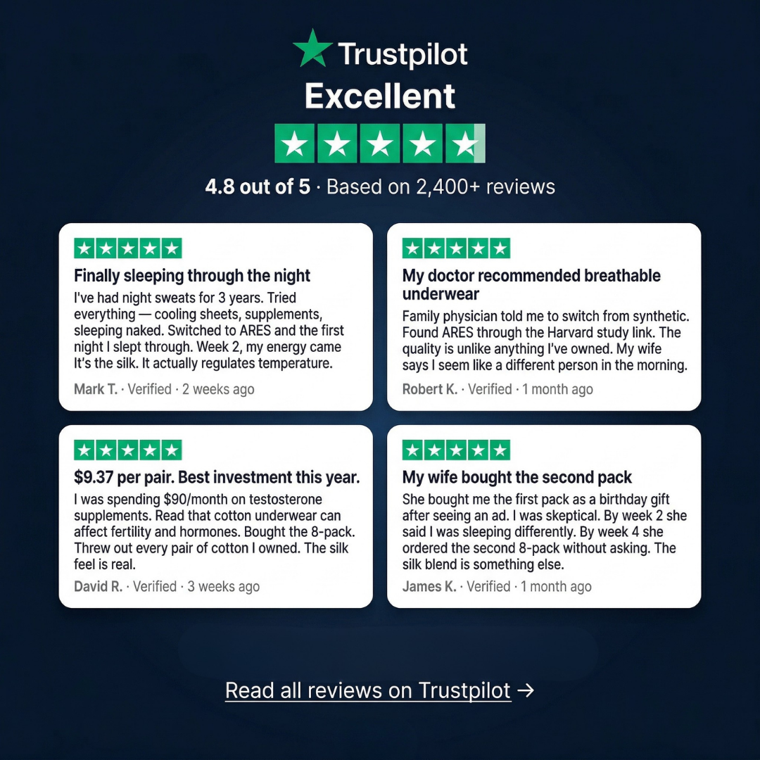 Premium-silkkibokserit | Päivän kestävä päivitys