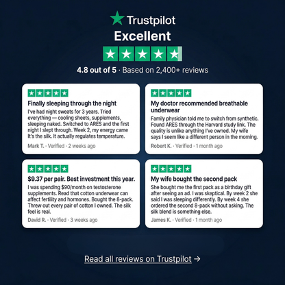 Premium-silkkibokserit | Päivän kestävä päivitys