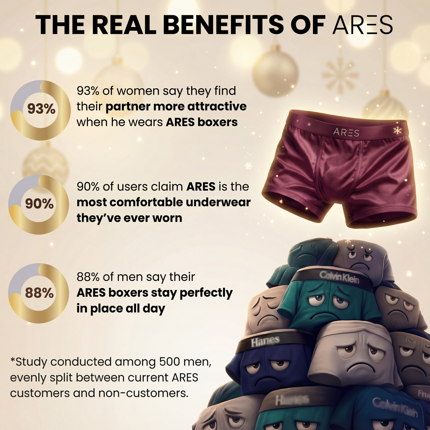 Laadukkaat silkkibokserit | Koko päivän mukavuus, viininpunainen (UUSI)