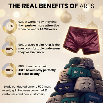 Laadukkaat silkkibokserit | Koko päivän mukavuus, viininpunainen (UUSI)